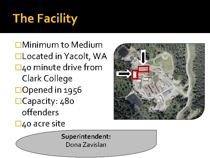 The Facility �Minimum to Medium �Located in Yacolt, WA � 40 minute drive from The Facility �Minimum to Medium �Located in Yacolt, WA � 40 minute drive from
