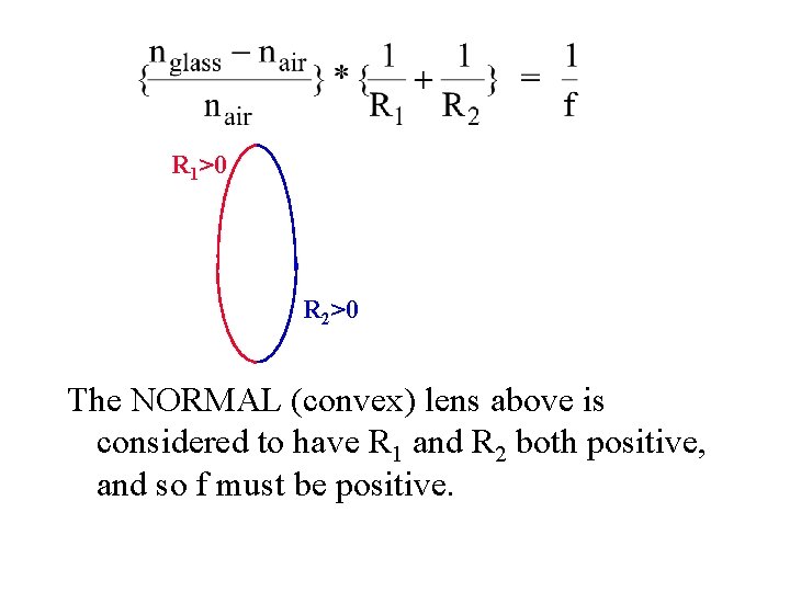 R 1>0 R 2>0 The NORMAL (convex) lens above is considered to have R