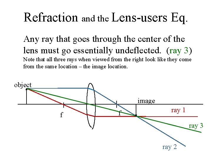 Refraction and the Lens-users Eq. Any ray that goes through the center of the