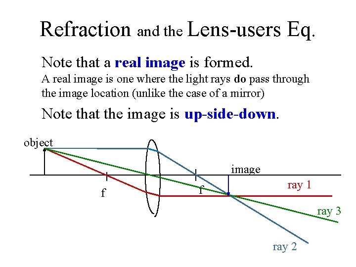 Refraction and the Lens-users Eq. Note that a real image is formed. A real