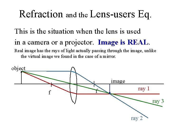 Refraction and the Lens-users Eq. This is the situation when the lens is used