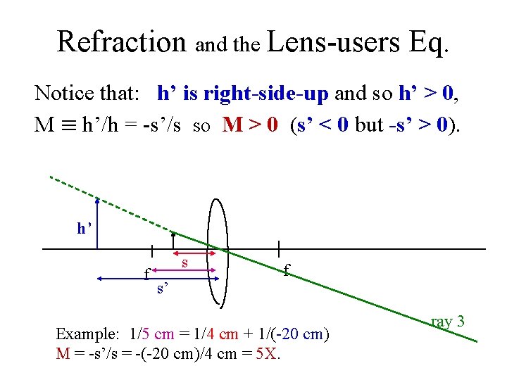 Refraction and the Lens-users Eq. Notice that: h’ is right-side-up and so h’ >