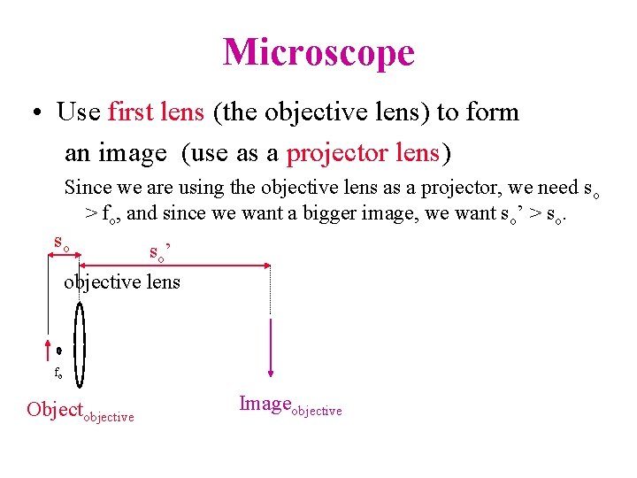 Microscope • Use first lens (the objective lens) to form an image (use as