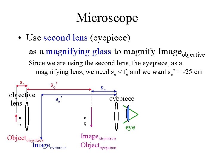 Microscope • Use second lens (eyepiece) as a magnifying glass to magnify Imageobjective Since