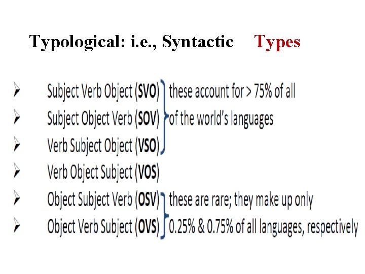 Typological: i. e. , Syntactic Types 