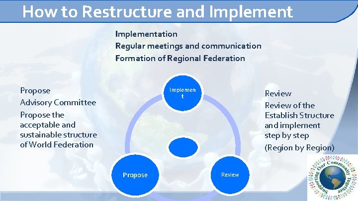 How to Restructure and Implementation Regular meetings and communication Formation of Regional Federation Propose