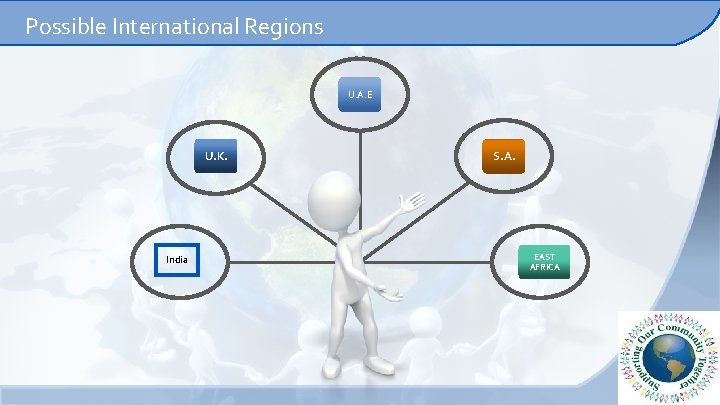 Possible International Regions U. A. E U. K. India S. A. EAST AFRICA 