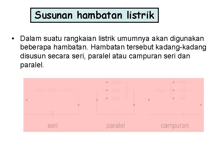 Susunan hambatan listrik • Dalam suatu rangkaian listrik umumnya akan digunakan beberapa hambatan. Hambatan