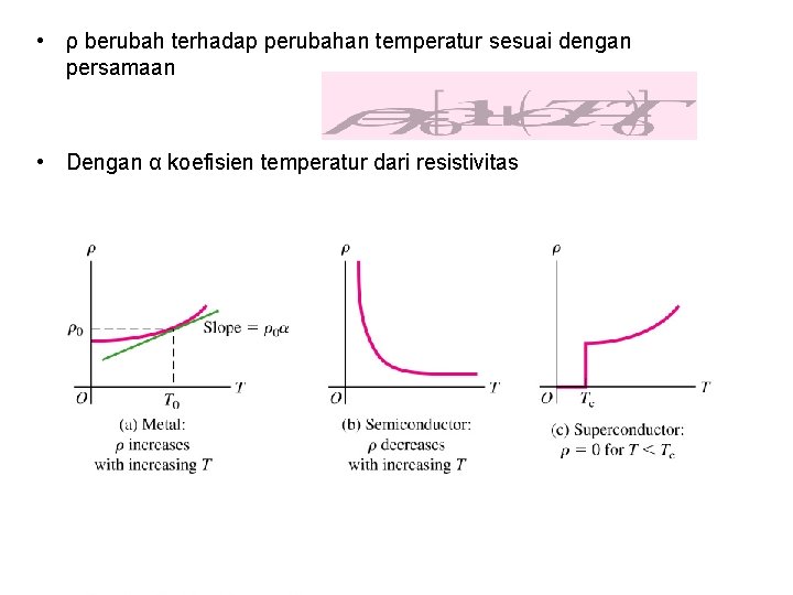  • ρ berubah terhadap perubahan temperatur sesuai dengan persamaan • Dengan α koefisien