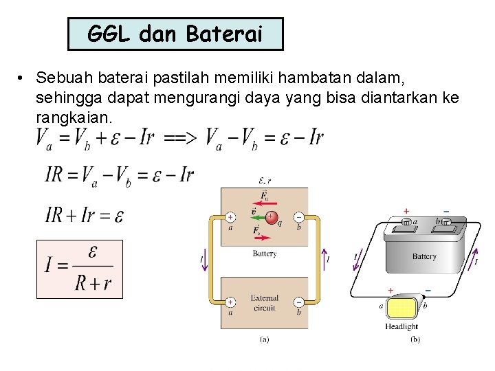 GGL dan Baterai • Sebuah baterai pastilah memiliki hambatan dalam, sehingga dapat mengurangi daya