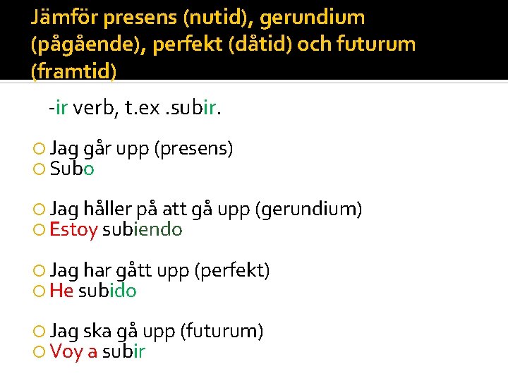 Jämför presens (nutid), gerundium (pågående), perfekt (dåtid) och futurum (framtid) -ir verb, t. ex.