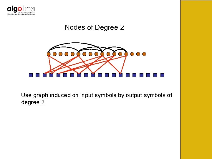 Nodes of Degree 2 Use graph induced on input symbols by output symbols of