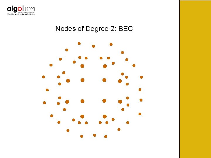 Nodes of Degree 2: BEC 