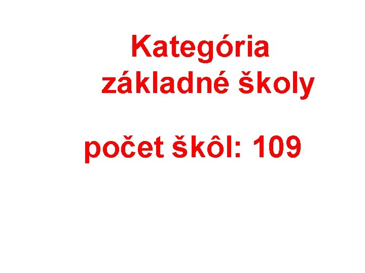 Kategória základné školy počet škôl: 109 