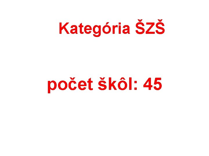 Kategória ŠZŠ počet škôl: 45 