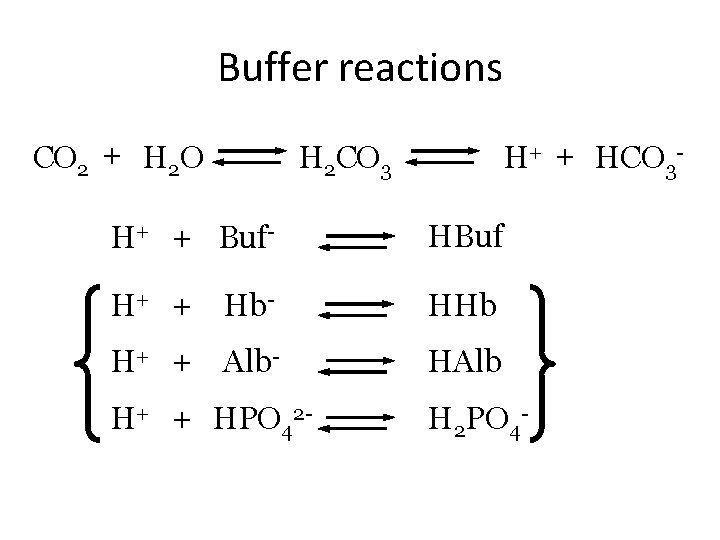 Buffer reactions CO 2 + H 2 O H+ + HCO 3 - H