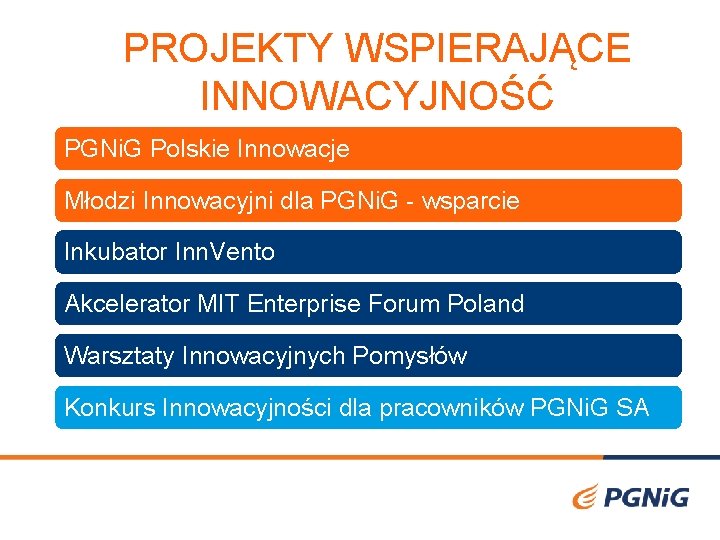 PROJEKTY WSPIERAJĄCE INNOWACYJNOŚĆ PGNi. G Polskie Innowacje Młodzi Innowacyjni dla PGNi. G - wsparcie