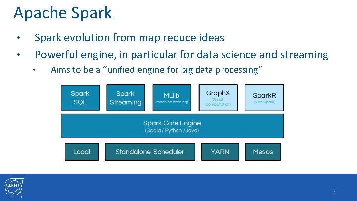 Apache Spark • • Spark evolution from map reduce ideas Powerful engine, in particular