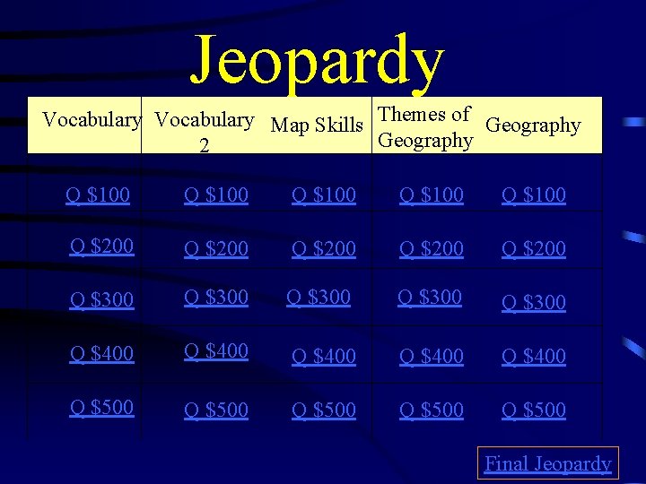 Jeopardy Vocabulary Map Skills Themes of Geography 2 Q $100 Q $100 Q $200