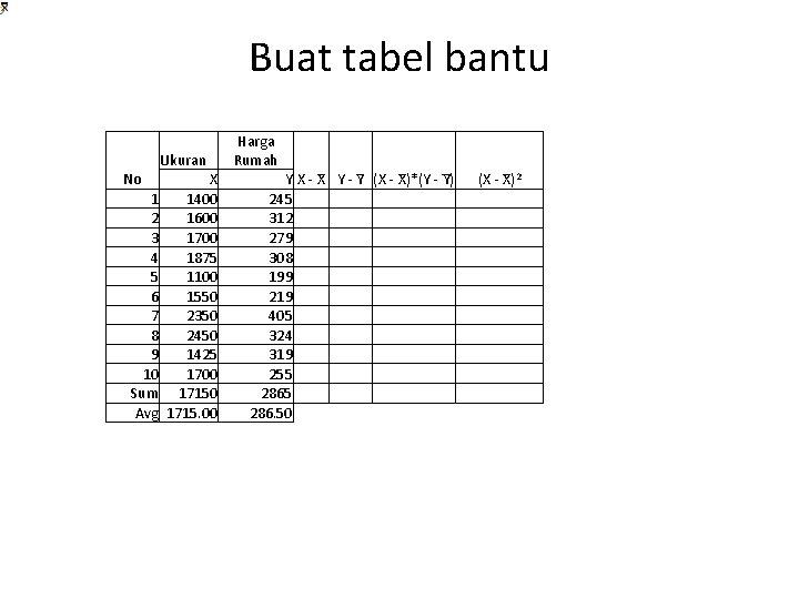 Buat tabel bantu Ukuran No 1 2 3 4 5 6 7 8 9