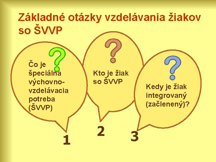 Základné otázky vzdelávania žiakov so ŠVVP Čo je špeciálna výchovnovzdelávacia potreba (ŠVVP) 1 Kto