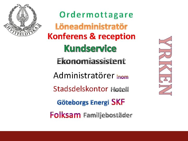 Ordermottagare Löneadministratör Konferens & reception Ekonomiassistent Administratörer Stadsdelskontor Hotell Familjebostäder YRKEN Kundservice 