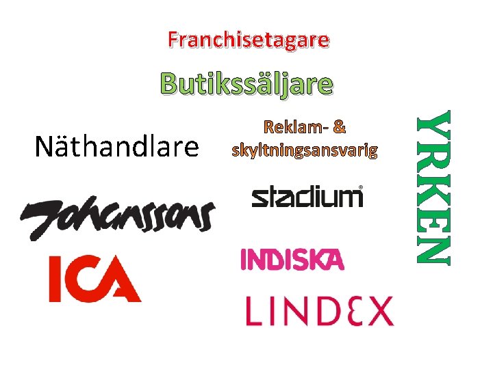 Franchisetagare Butikssäljare YRKEN Näthandlare 