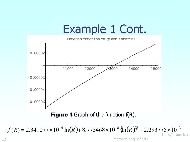 Example 1 Cont. Figure 4 Graph of the function f(R). 12 lmethods. eng. usf. Example 1 Cont. Figure 4 Graph of the function f(R). 12 lmethods. eng. usf.