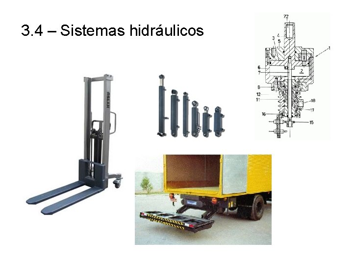 3. 4 – Sistemas hidráulicos 