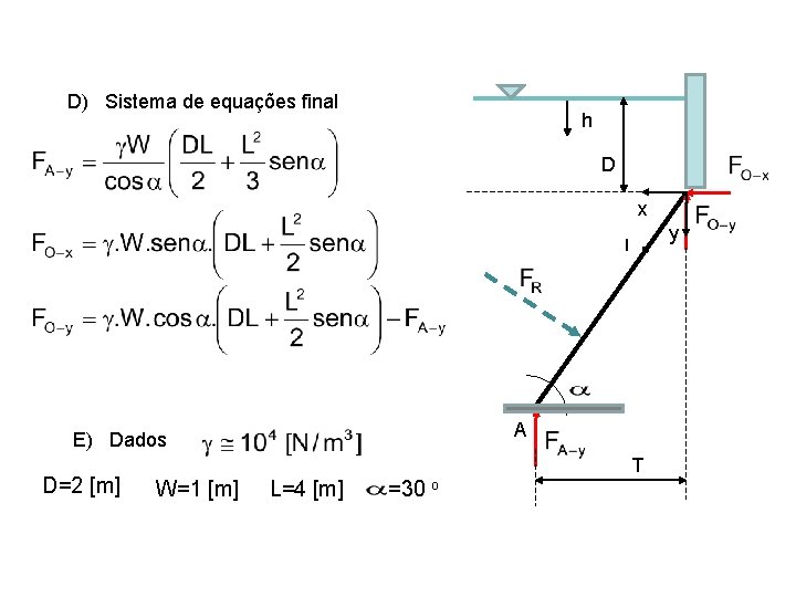 D) Sistema de equações final h D x y l A E) Dados D=2