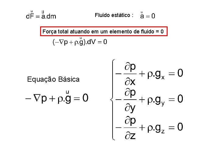 Fluido estático : Força total atuando em um elemento de fluido = 0 Equação
