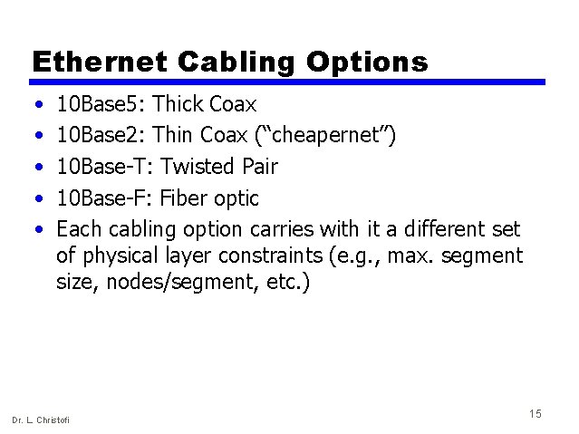 Ethernet Cabling Options • • • 10 Base 5: Thick Coax 10 Base 2:
