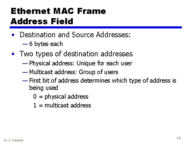 Ethernet MAC Frame Address Field • Destination and Source Addresses: — 6 bytes each