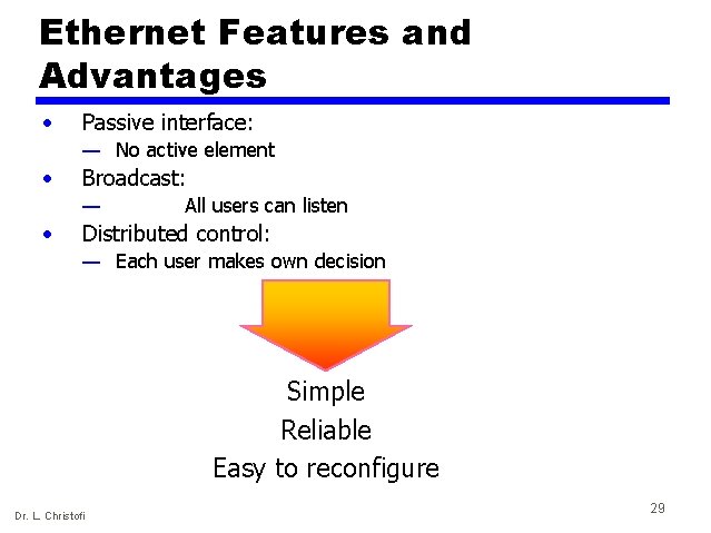 Ethernet Features and Advantages • Passive interface: — No active element • Broadcast: —