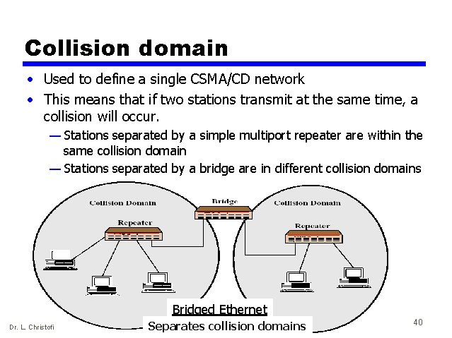 Collision domain • Used to define a single CSMA/CD network • This means that