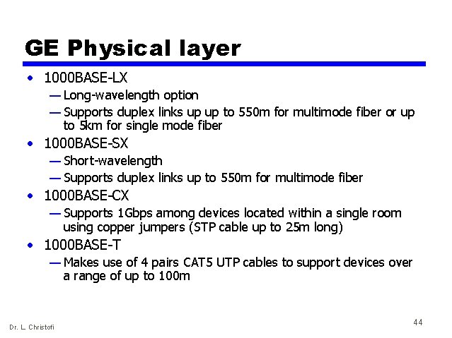 GE Physical layer • 1000 BASE-LX — Long-wavelength option — Supports duplex links up