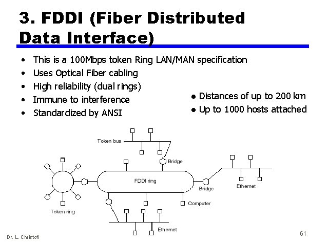 3. FDDI (Fiber Distributed Data Interface) • • • This is a 100 Mbps