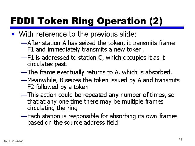 FDDI Token Ring Operation (2) • With reference to the previous slide: — After