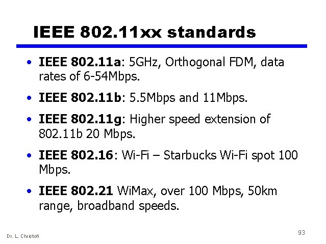 IEEE 802. 11 xx standards • IEEE 802. 11 a: 5 GHz, Orthogonal FDM,