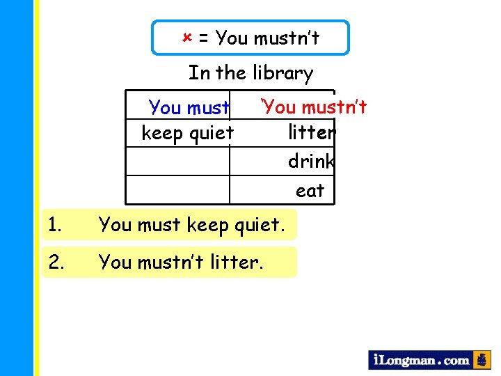  = You mustn’t In the library You must keep quiet You mustn’t litter