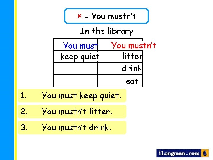  = You mustn’t In the library You must keep quiet You mustn’t litter