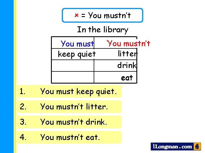 = You mustn’t In the library You must keep quiet You mustn’t litter
