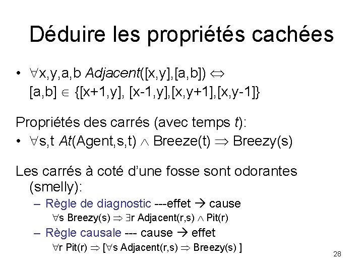 Déduire les propriétés cachées • x, y, a, b Adjacent([x, y], [a, b]) [a,