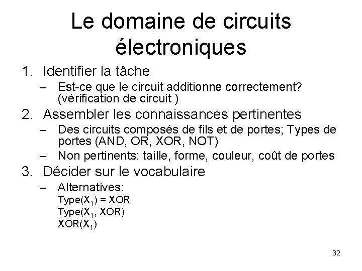 Le domaine de circuits électroniques 1. Identifier la tâche – Est-ce que le circuit