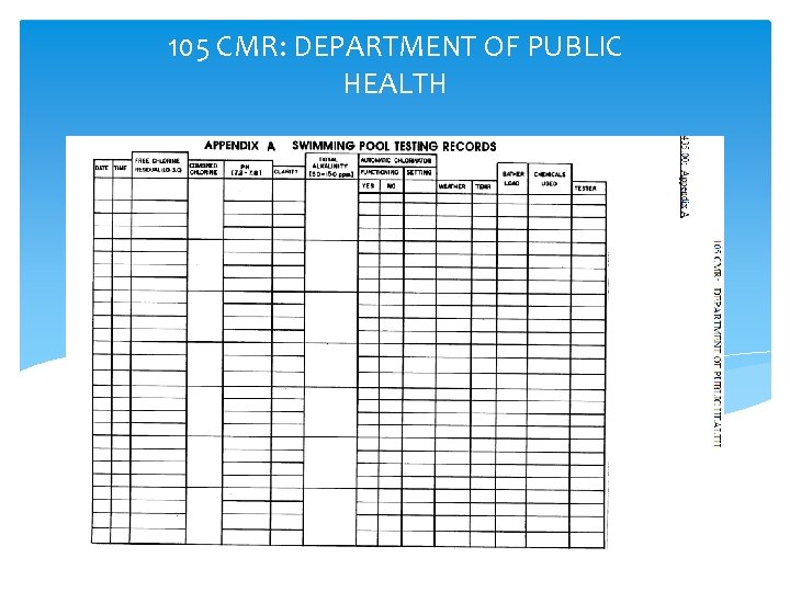 105 CMR: DEPARTMENT OF PUBLIC HEALTH 