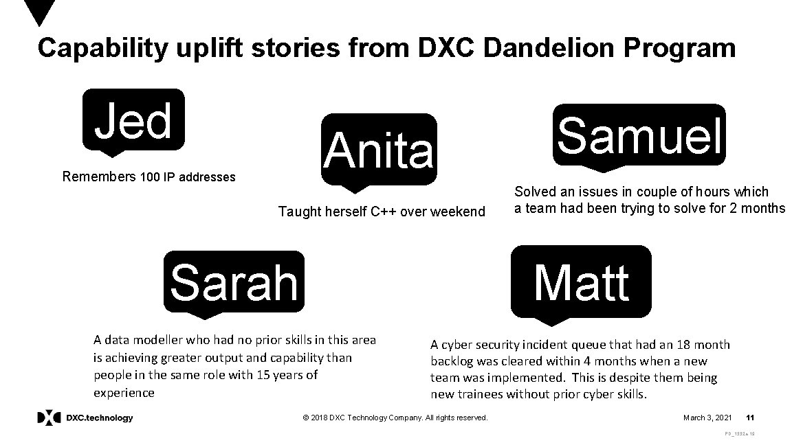 Capability uplift stories from DXC Dandelion Program Jed Anita Remembers 100 IP addresses Taught