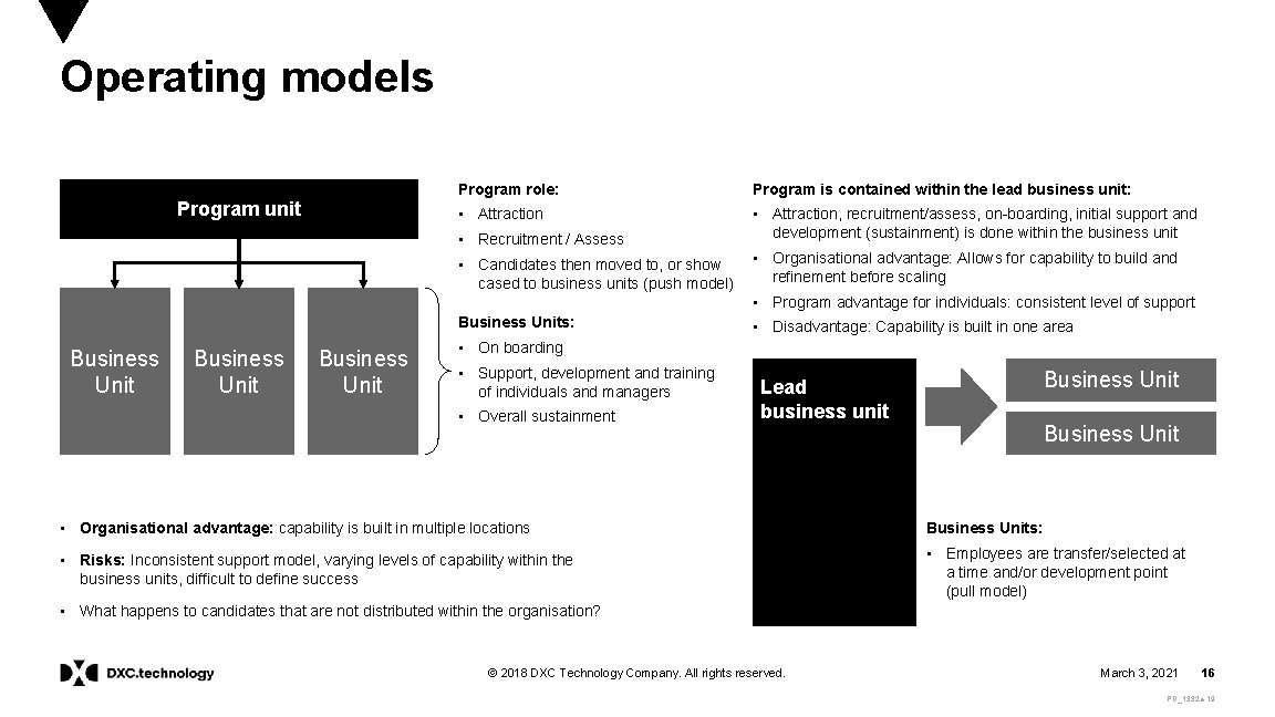 Operating models Program unit Program role: Program is contained within the lead business unit: