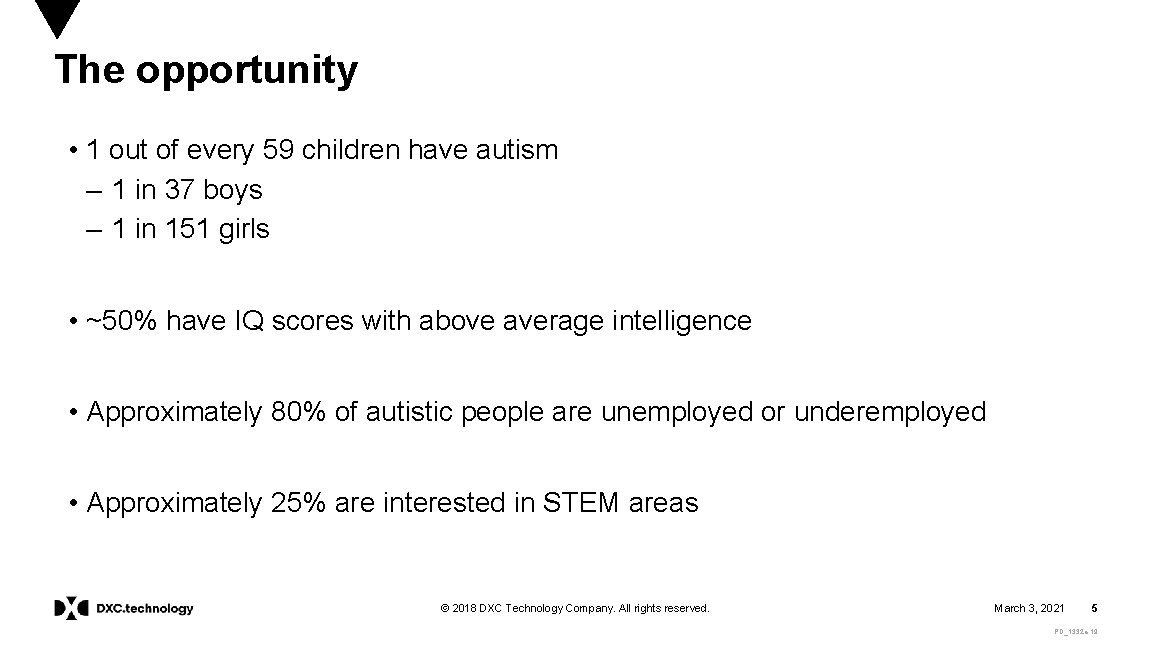 The opportunity • 1 out of every 59 children have autism – 1 in