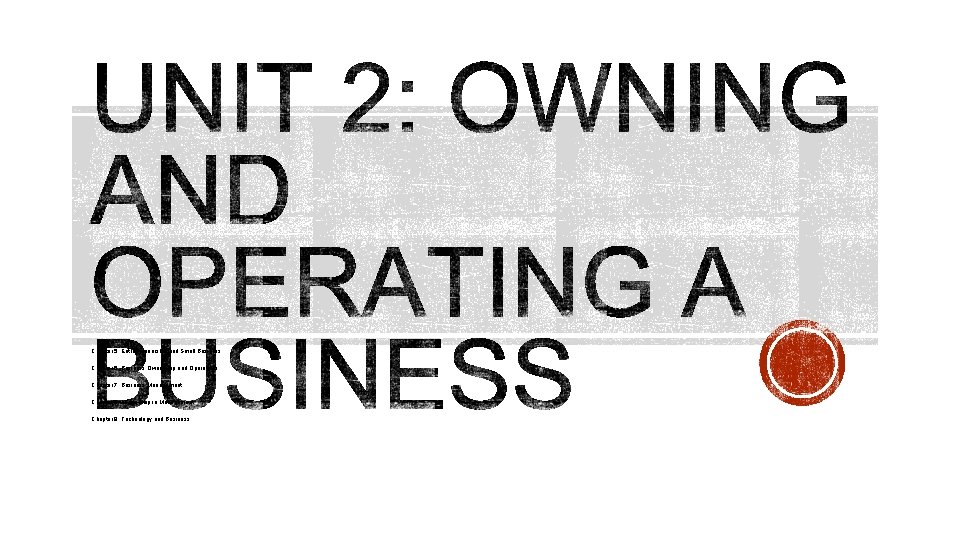 Chapter 5: Entrepreneurship and Small Business Chapter 6: Business Ownership and Operations Chapter 7: