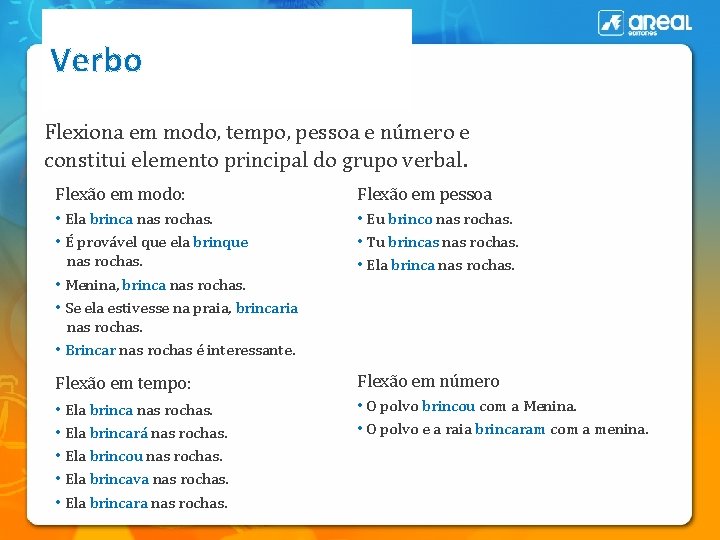 Verbo Flexiona em modo, tempo, pessoa e número e constitui elemento principal do grupo